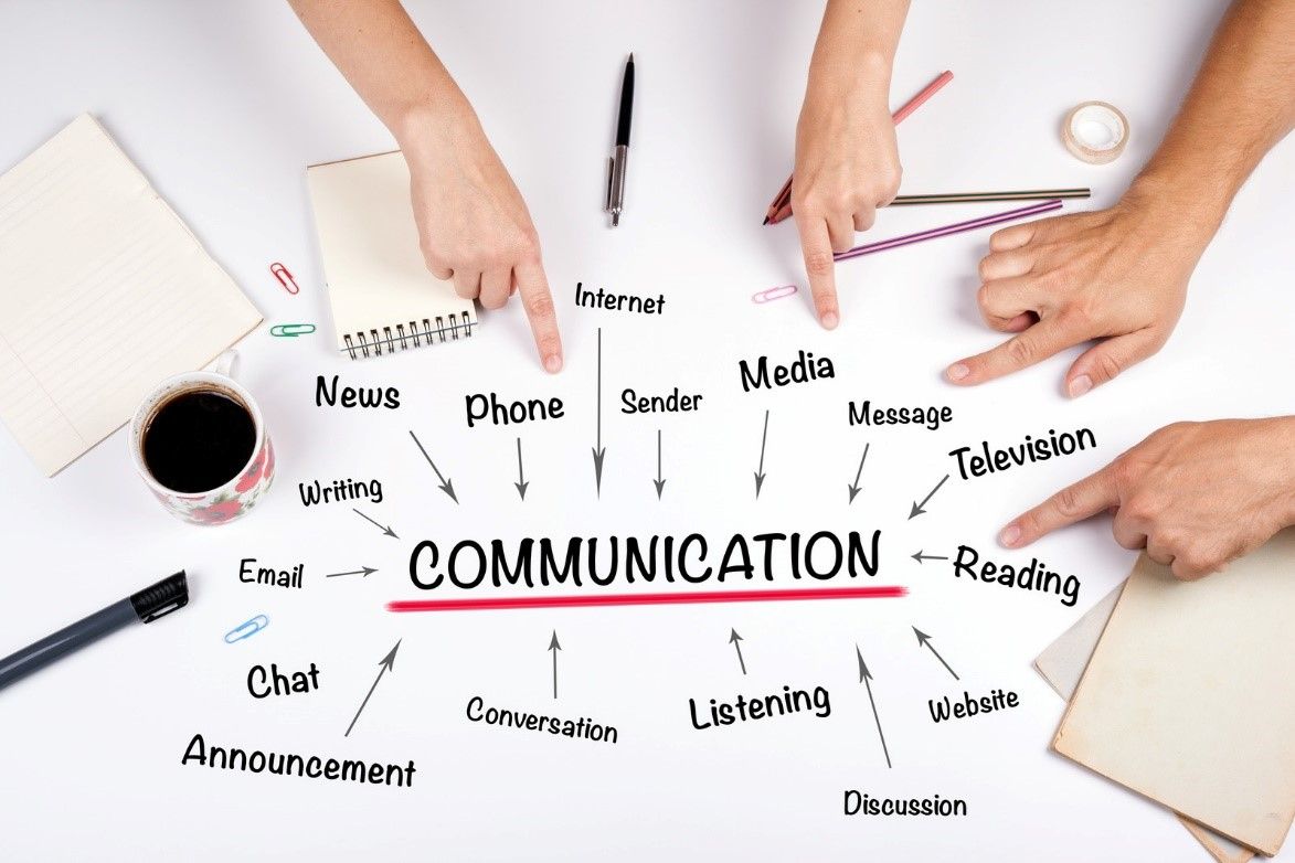 Communicate clearly to deal with unhappy customers