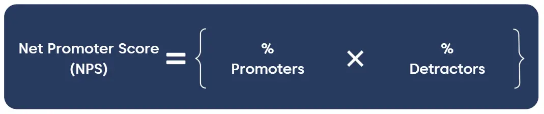 Formula for calculating the net promoter score on a blue background