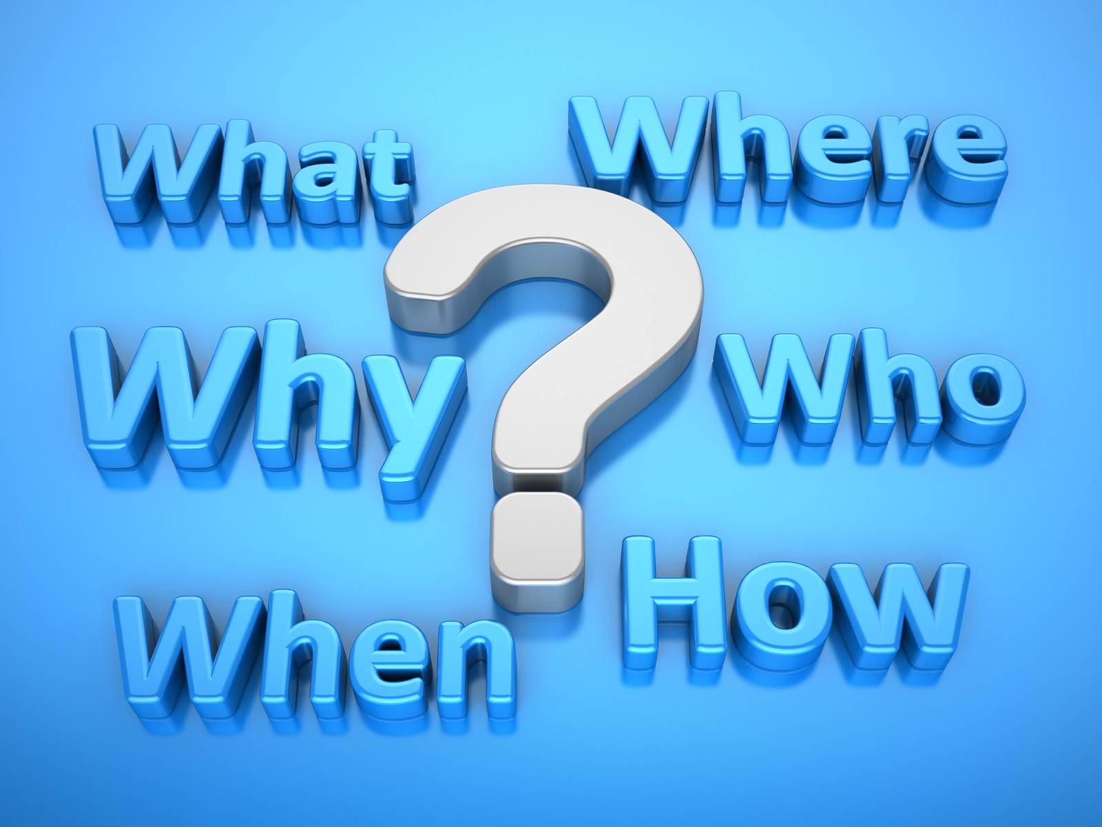 Questions to Ask in Customer Satisfaction Survey