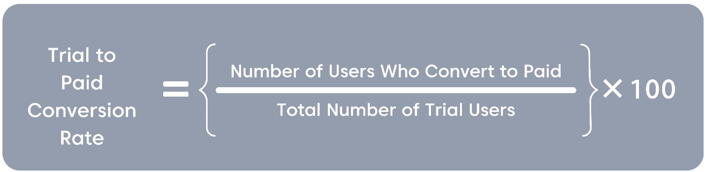 Trial-to-paid conversation rate 