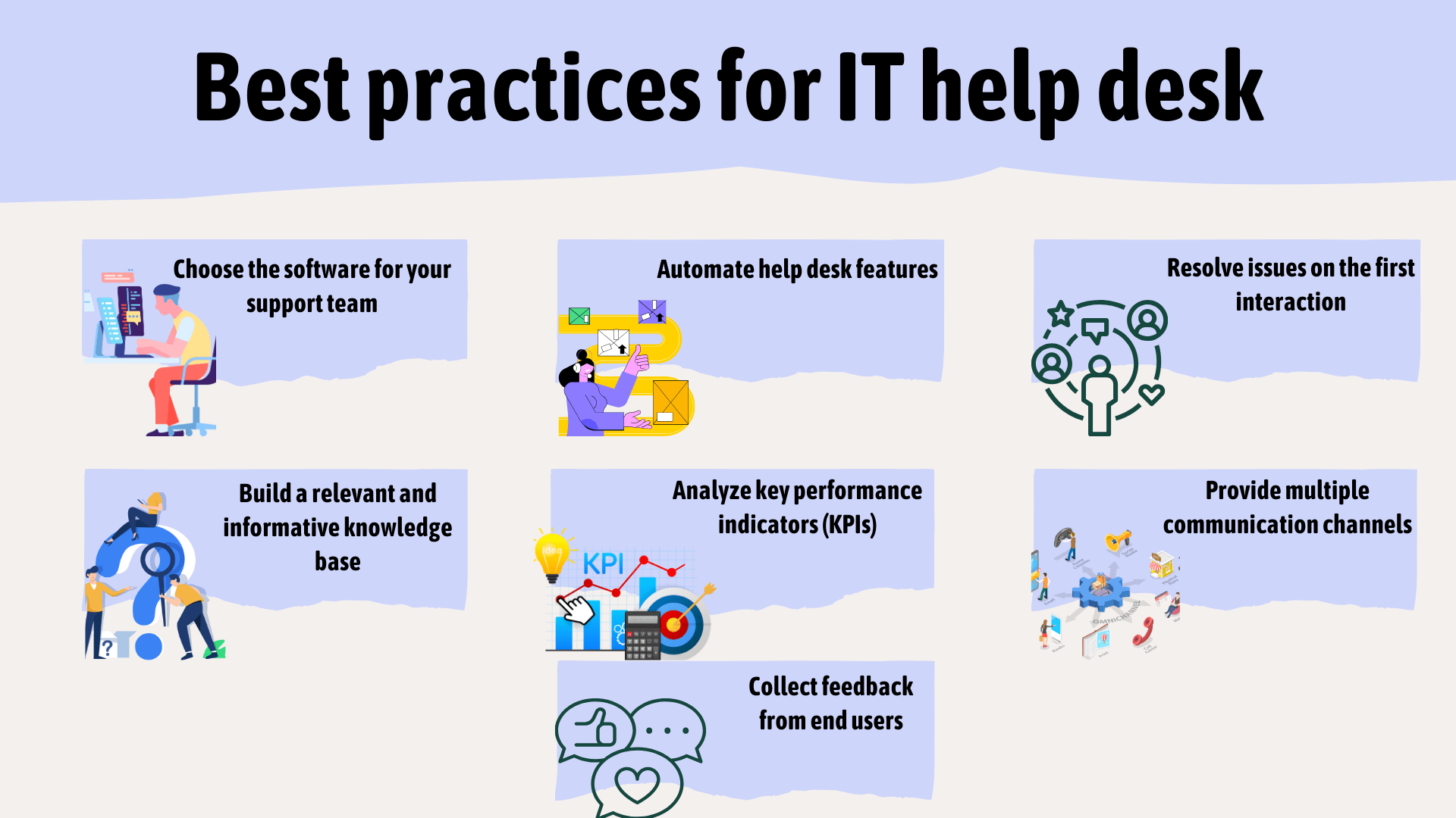 Best practices for IT help desk