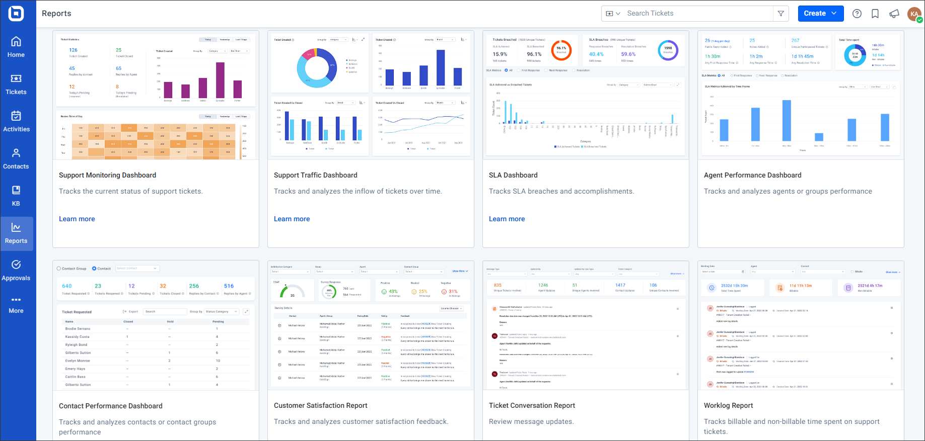 Ticket reporting and analysis