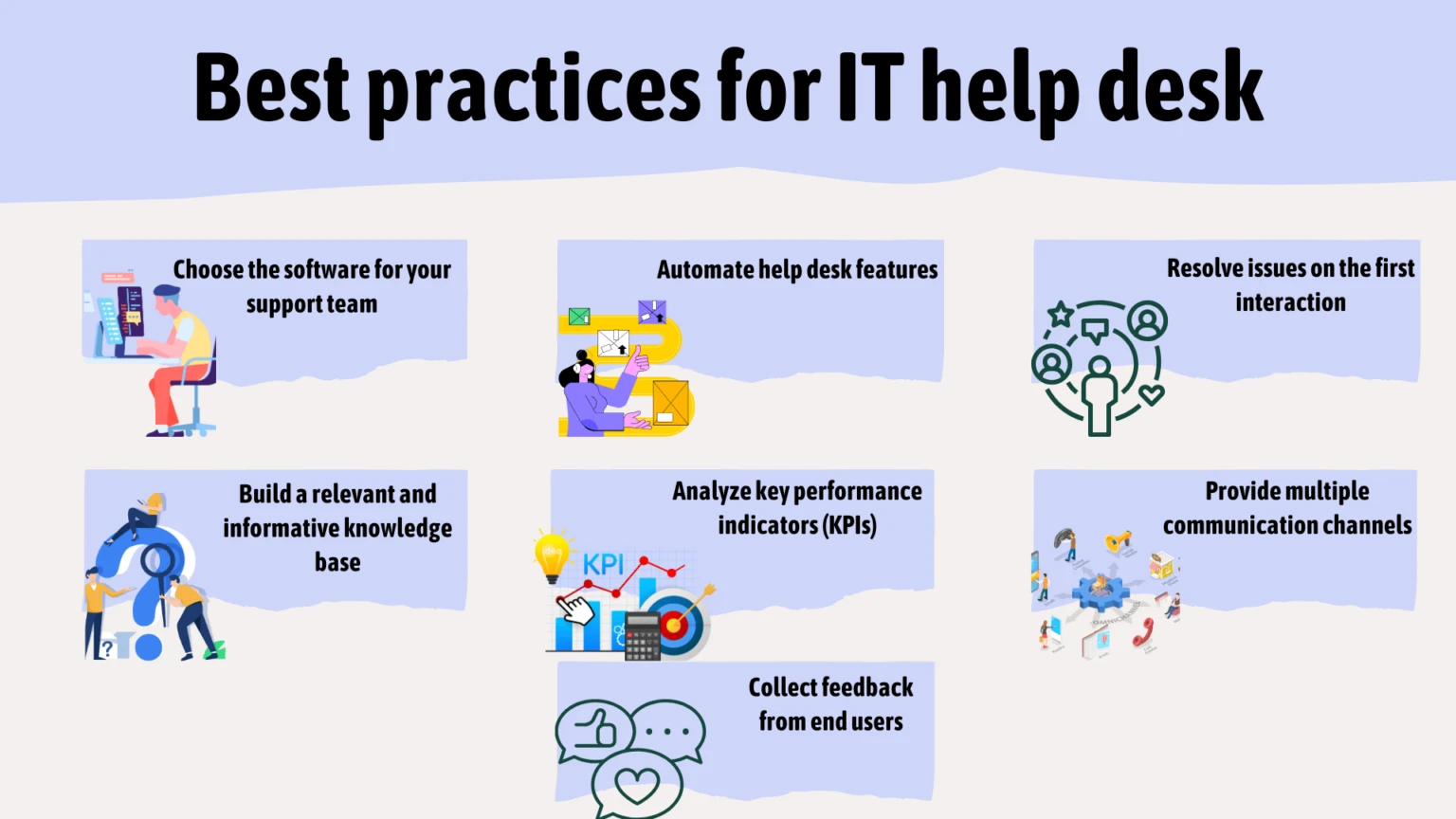 Best practices for IT help desk