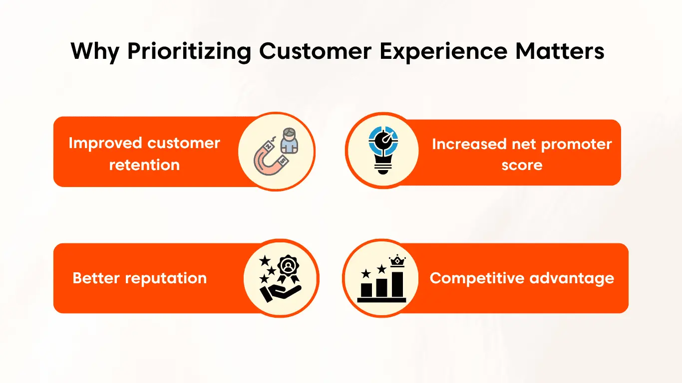 Benefits of Customer Experience Focus