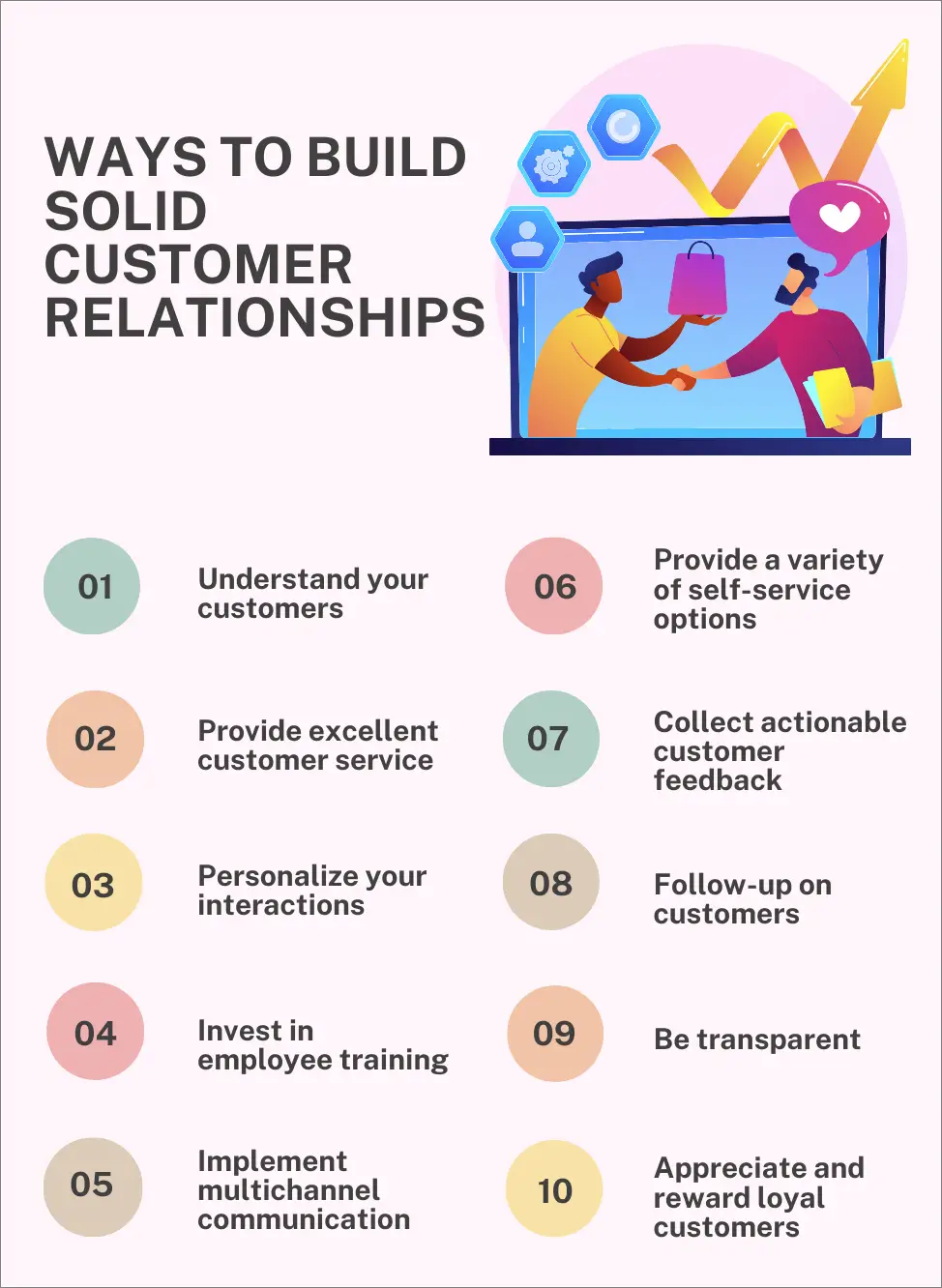 Ways to build strong customer relationships 