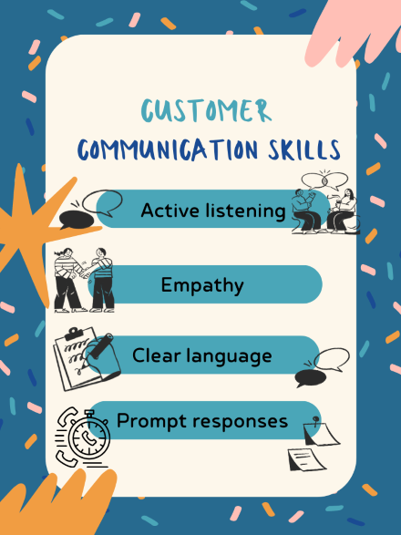 Enhance the support team’s communication skills