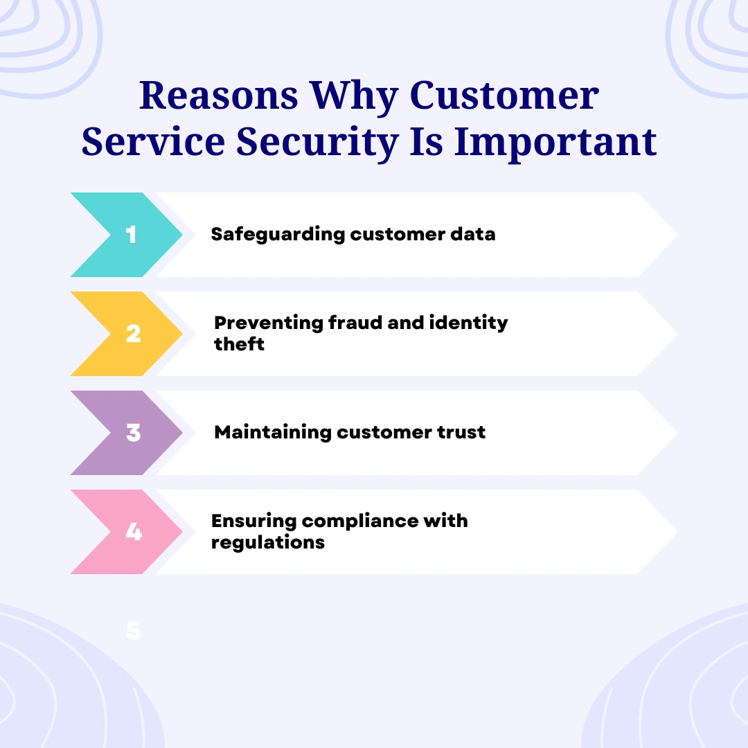 Significance of customer service security