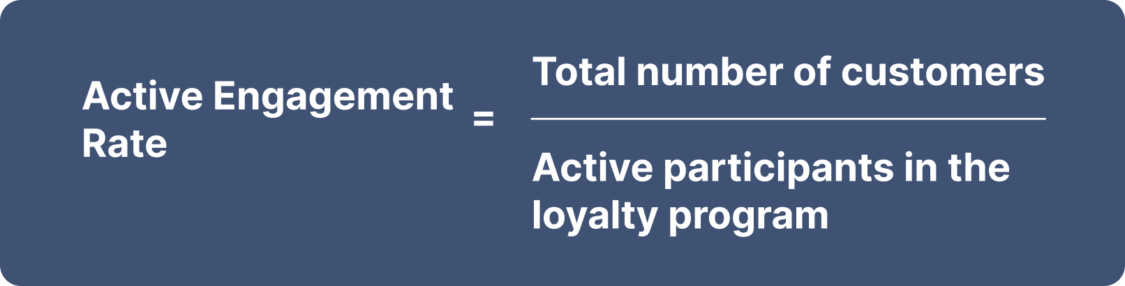 6. Active engagement rate
