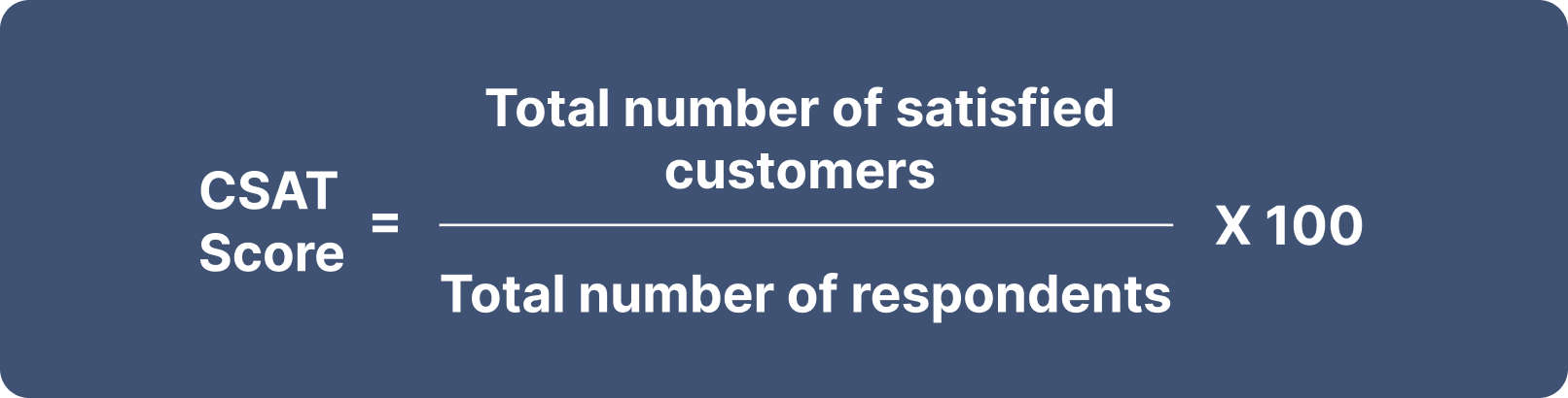 1. Customer satisfaction score (CSAT)