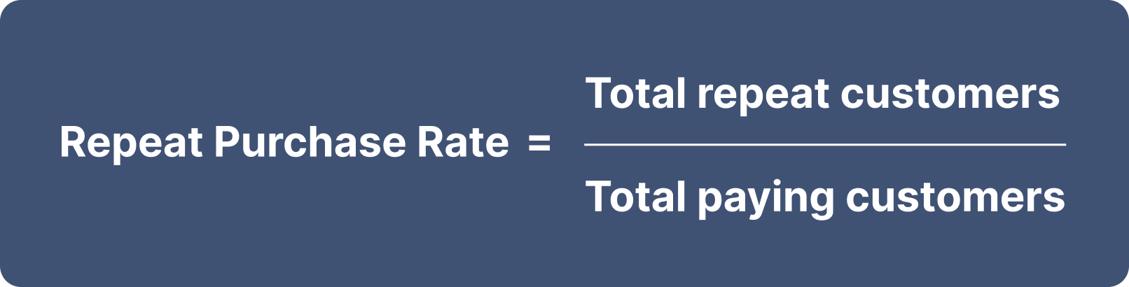 4. Repeat purchase rate