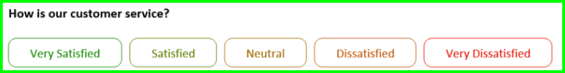 Likert Scale