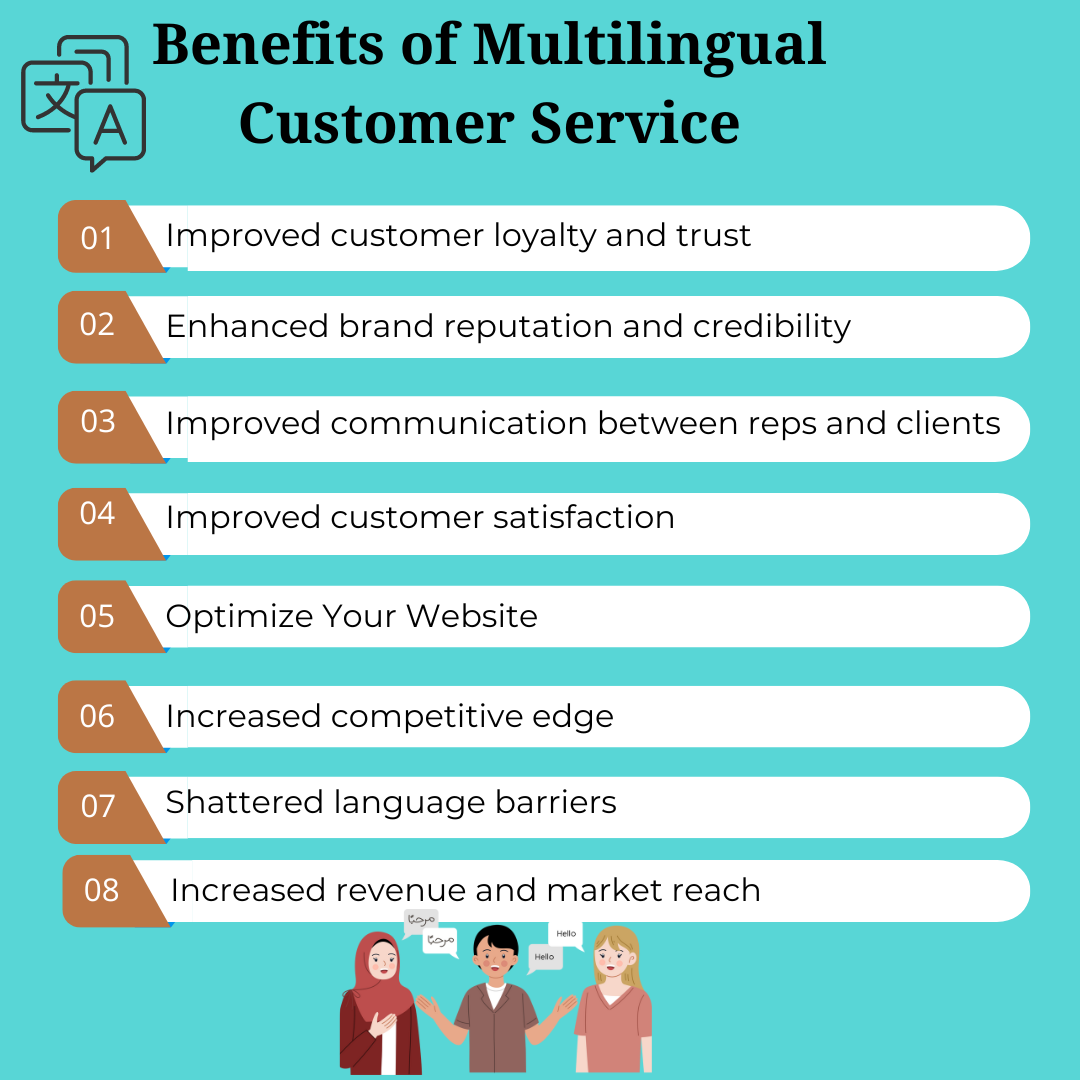 Benefits of multilingual customer service