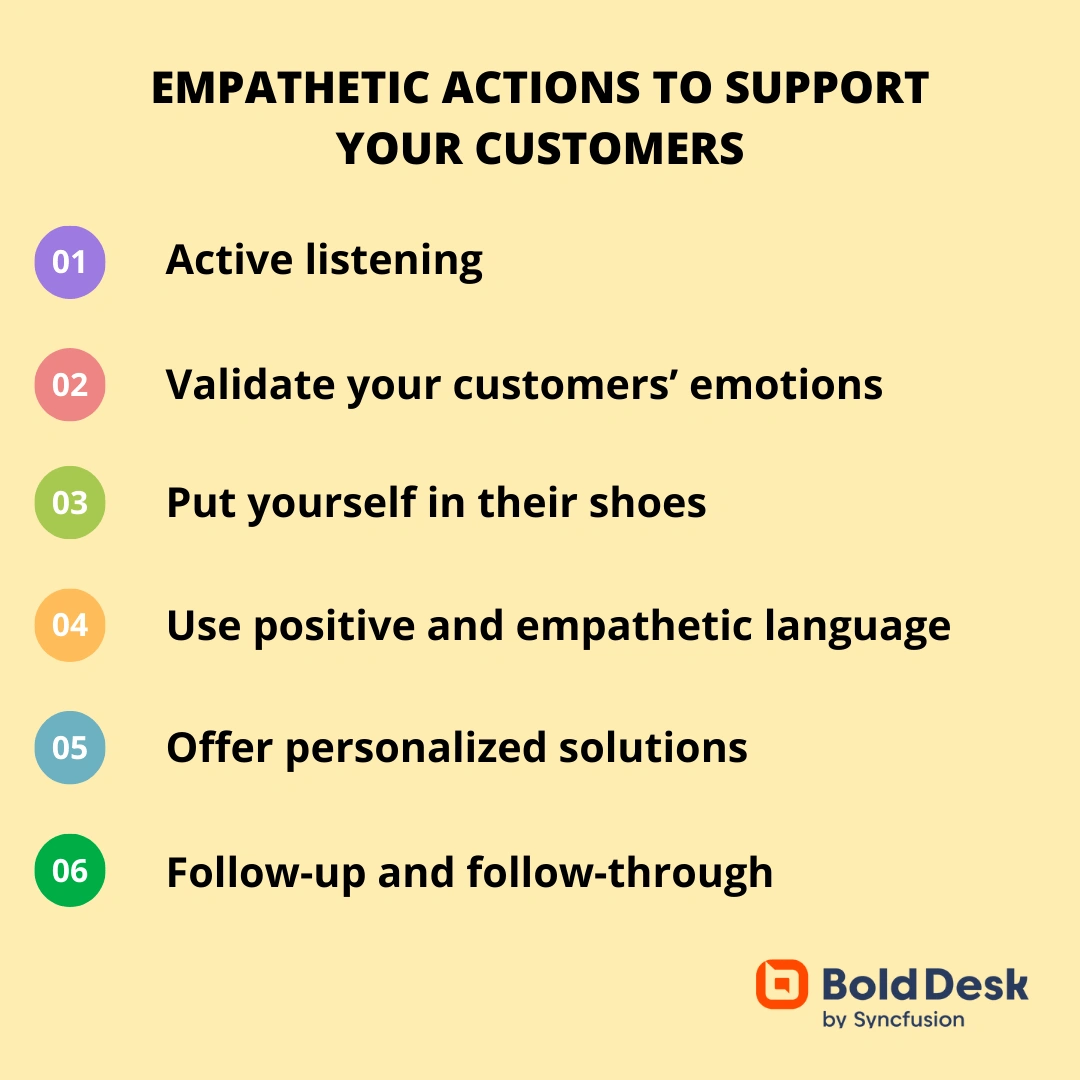 How to empathize with your customers