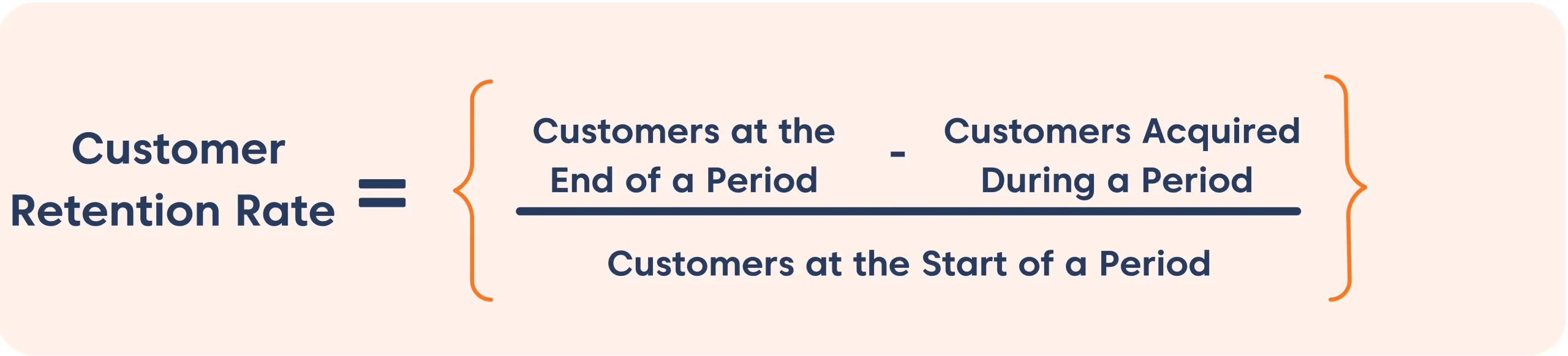 Customer retention rate formula showing how businesses track customer satisfaction and loyalty