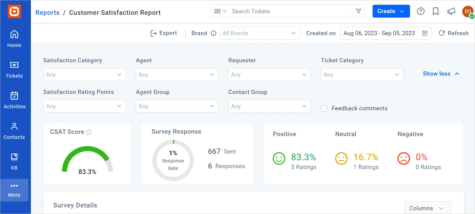 Customer satisfaction reports