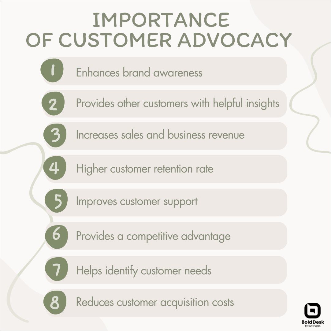 Benefits of customer advocacy