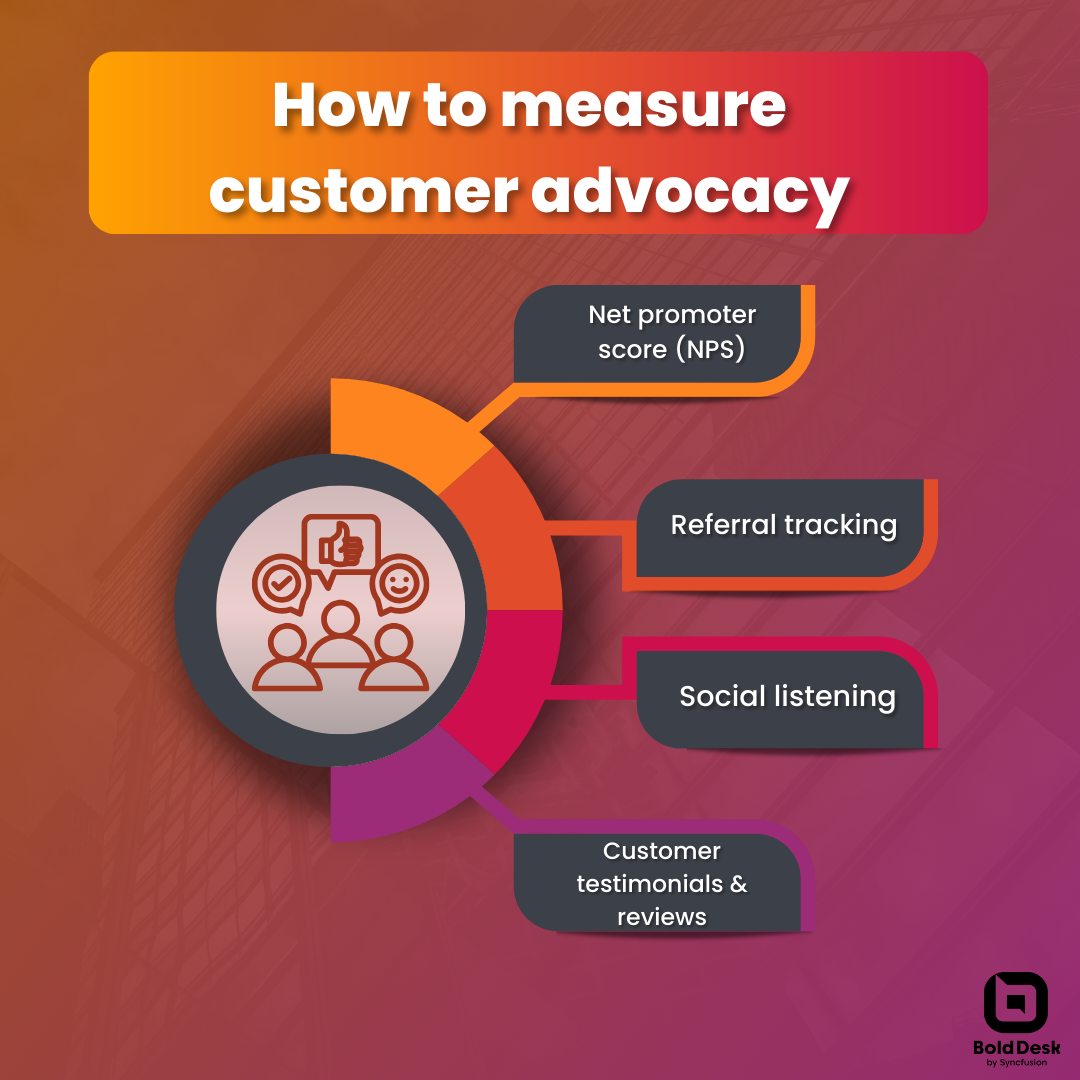 How to measure customer advocacy