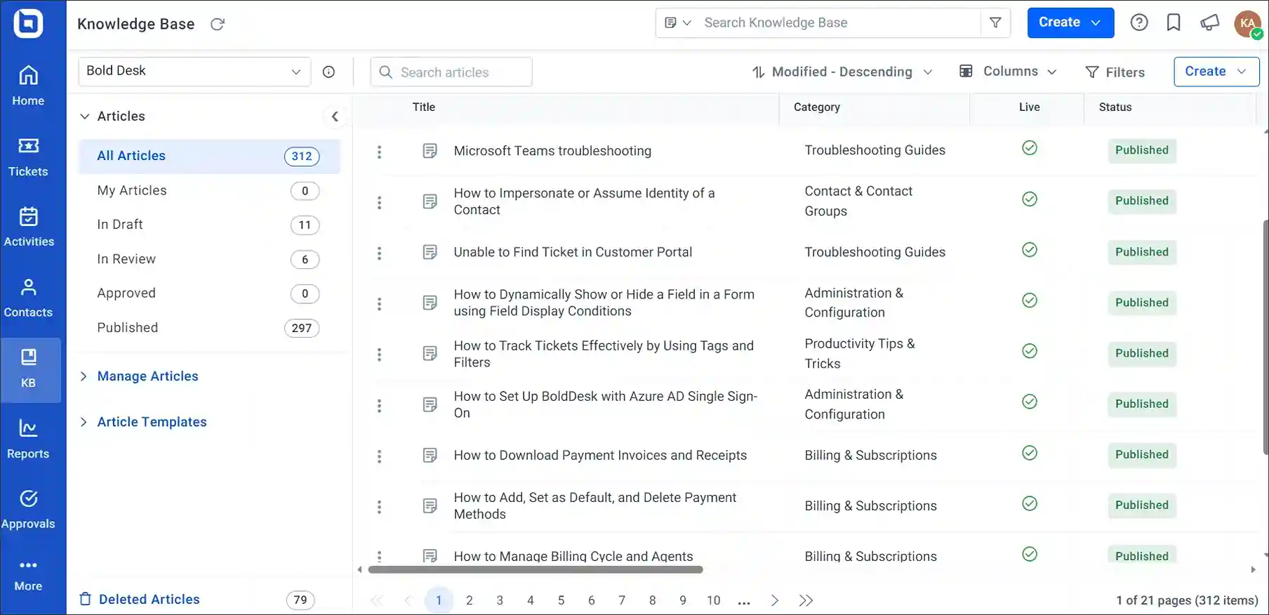 Knowledge Base dashboard displaying article titles, categories, statuses, and total published count of 312.
