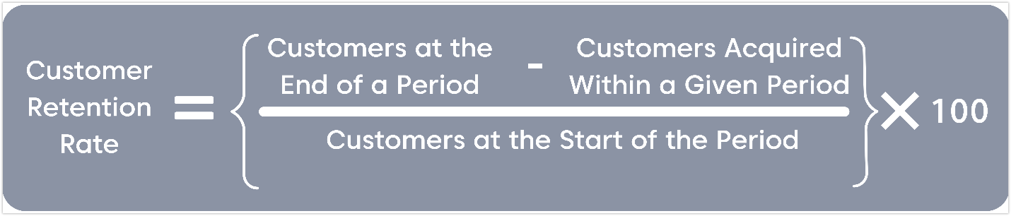 Customer retention rate