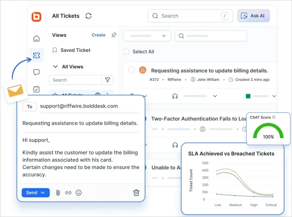 A graphic illustrating the email-to-ticket creation process in the BoldDesk interface. A blue arrow points from an email draft addressed to 'support@riffwire.bolddesk.com' with the subject 'Requesting assistance to update billing details' to a corresponding new ticket entry in the 'All Tickets' dashboard, showing how incoming emails are automatically converted into support tickets.