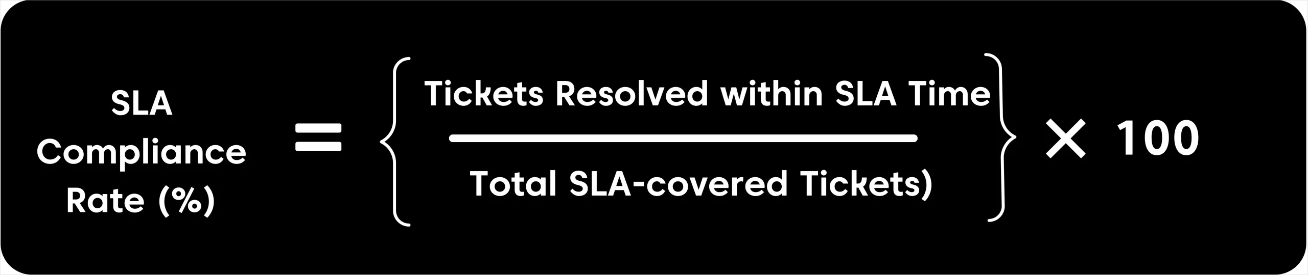 SLA compliance rate formula showing tickets resolved within SLA time divided by total SLA-covered tickets.