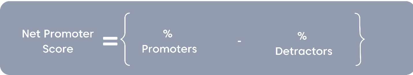 Net promoter score