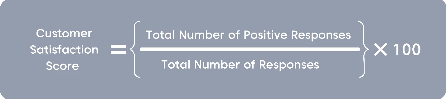 Customer Satisfaction Score is one of the key customer service metrics