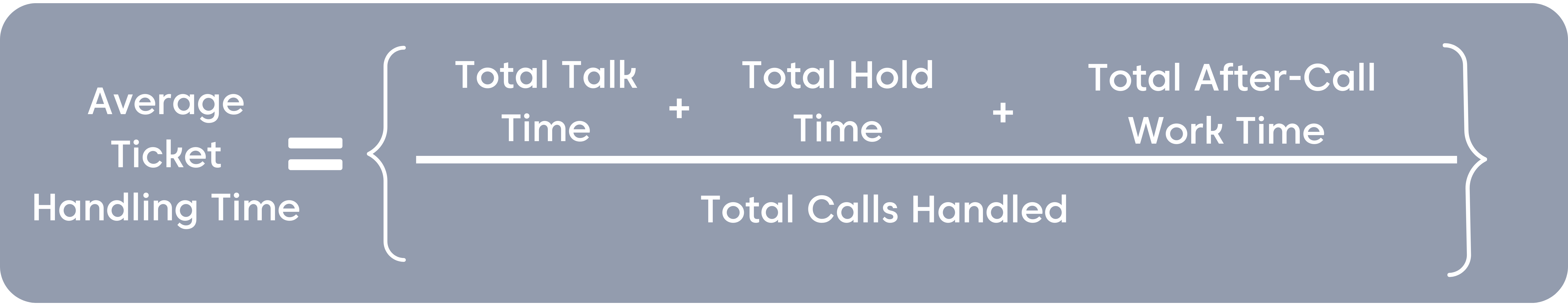 Average ticket handling time