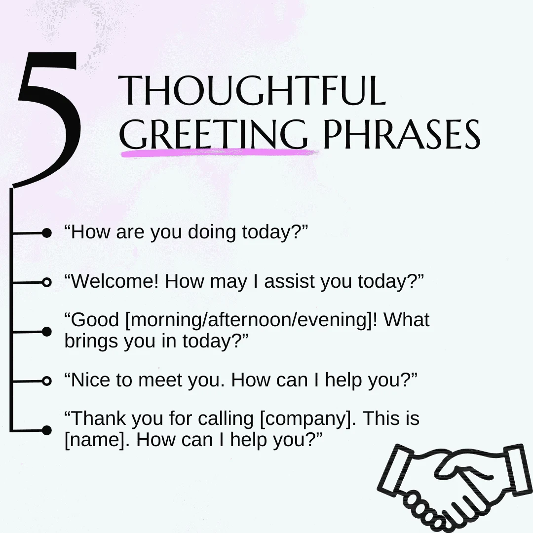 Customer service phrases- greetings 