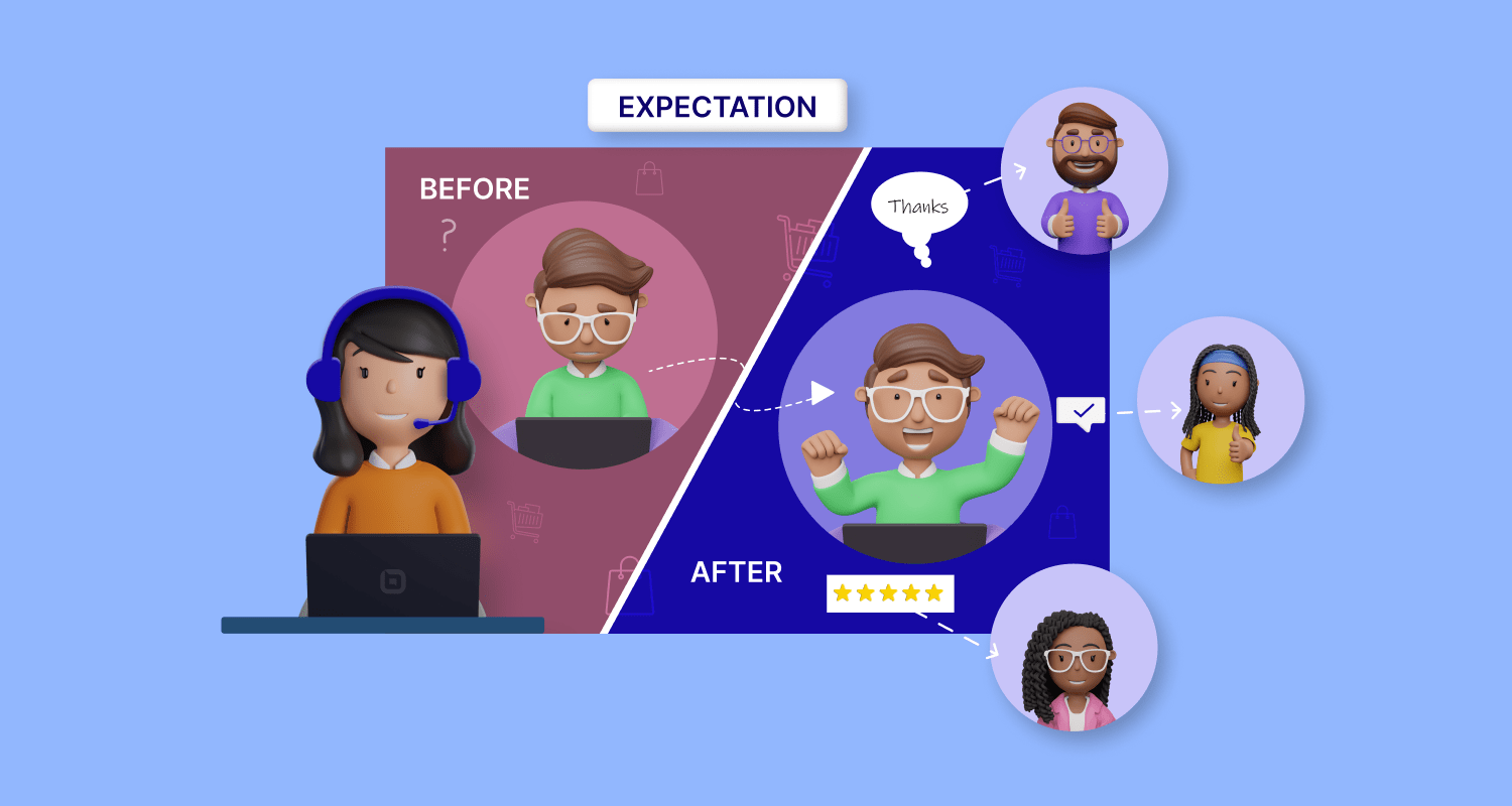 Customer expectation examples