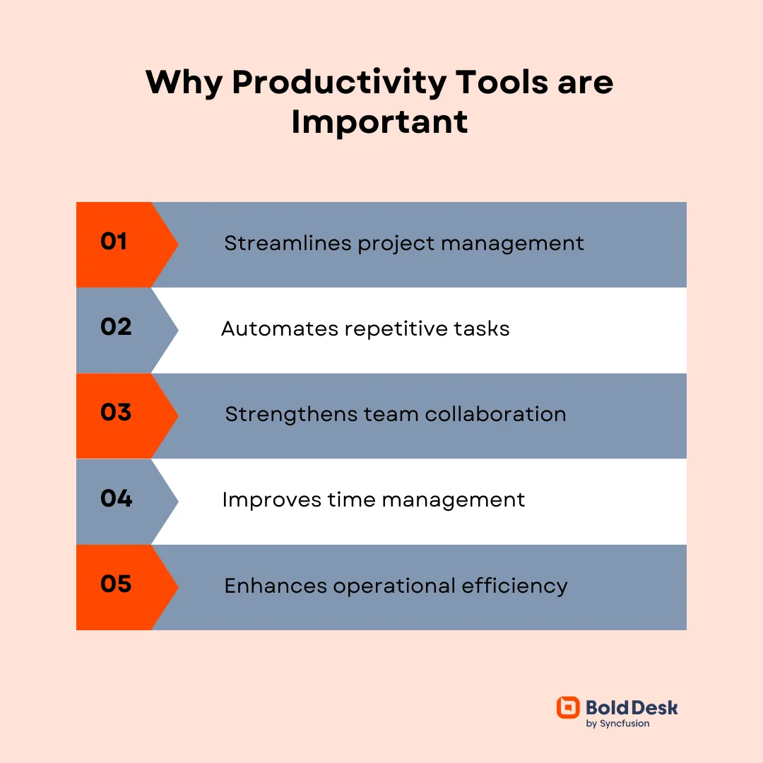 Productivity tools