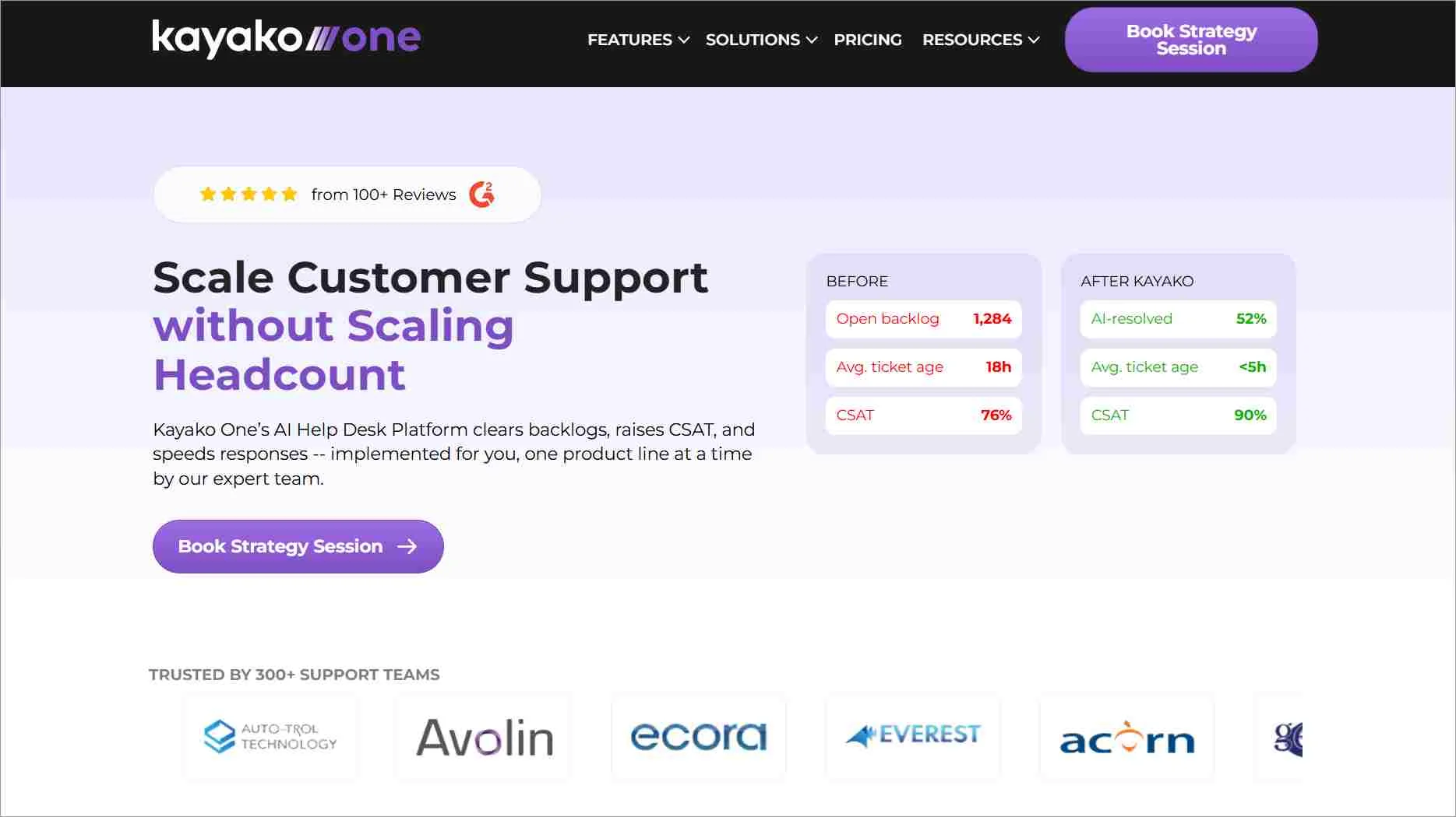 Kayako homepage with light blue banner “Scale customer support,” AI helpdesk inbox showing messages, status, and “Call Now.”