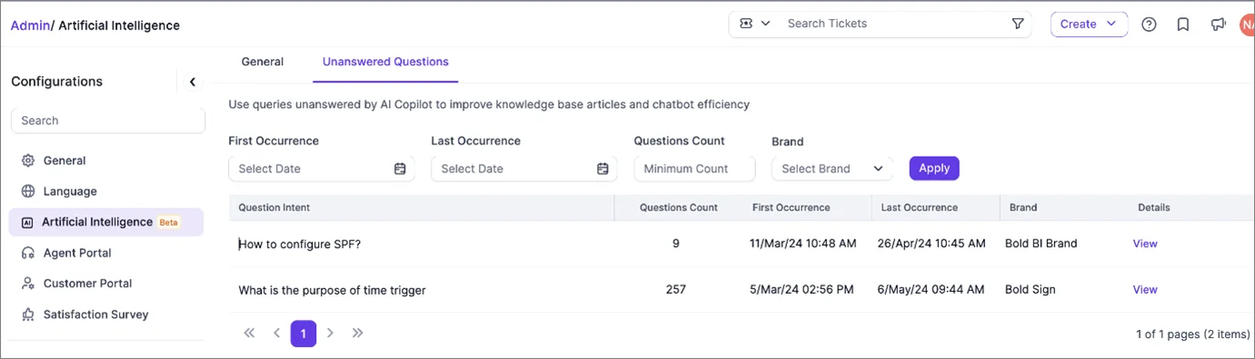 Categorized AI copilot's unanswered questions
