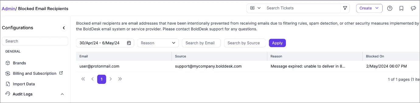 Blocked email recepients