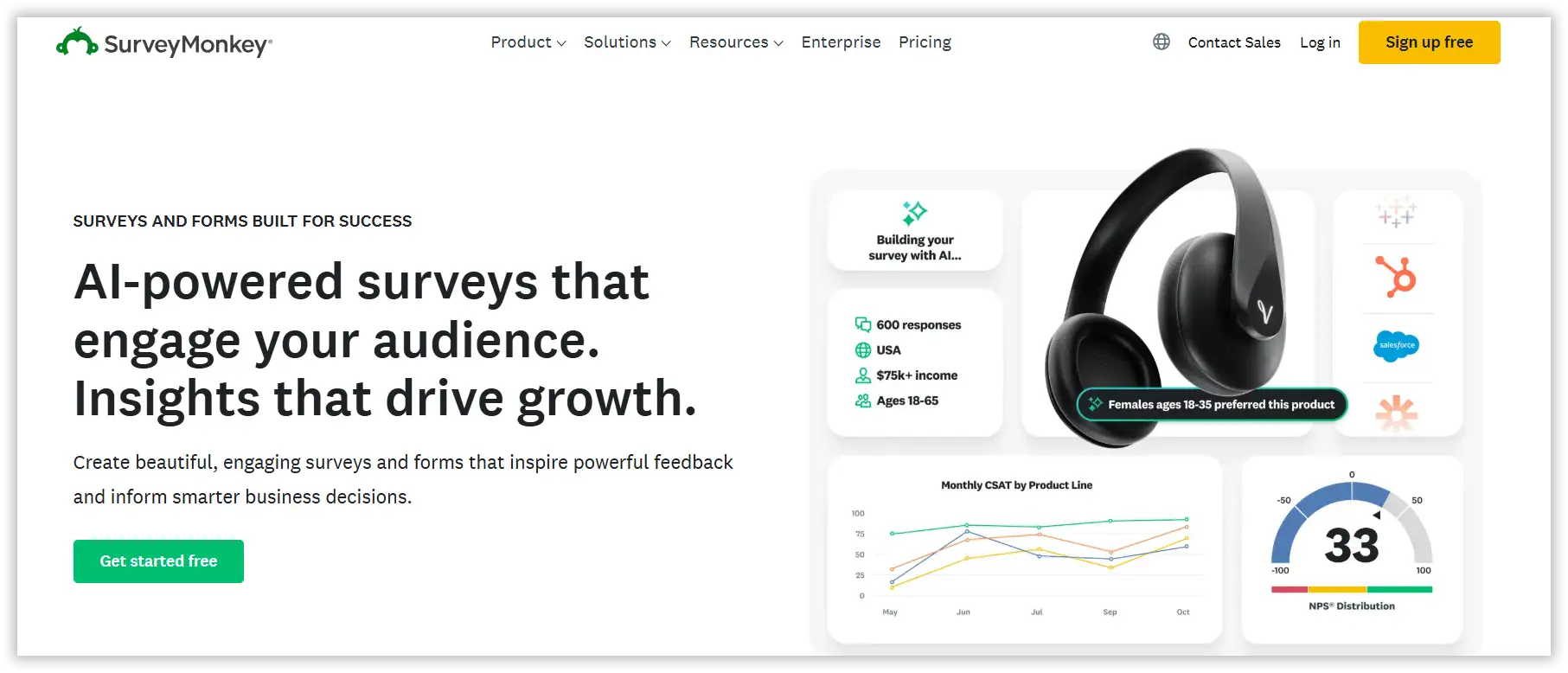 SurveyMonkey