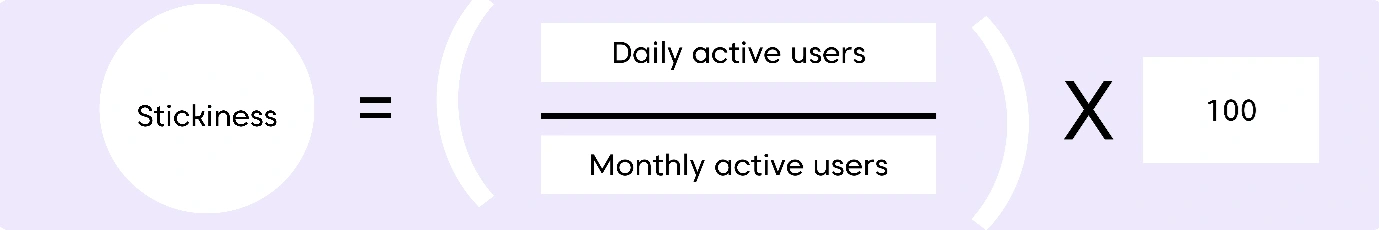 Formula for stickiness