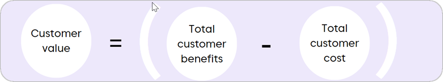 what is customer value? 