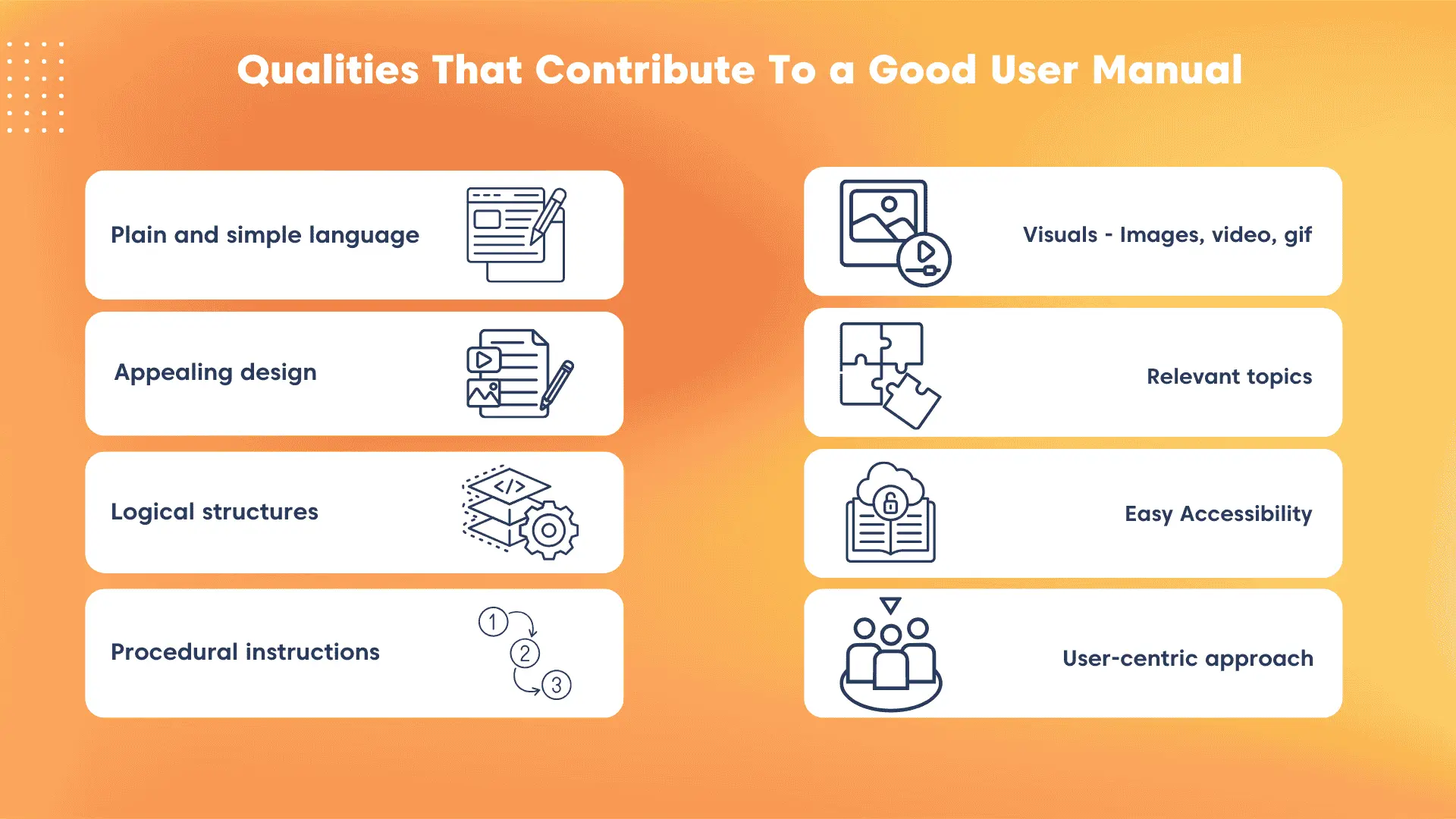 Infographic listing qualities of a good user manual, including clear language, visuals, and accessibility.