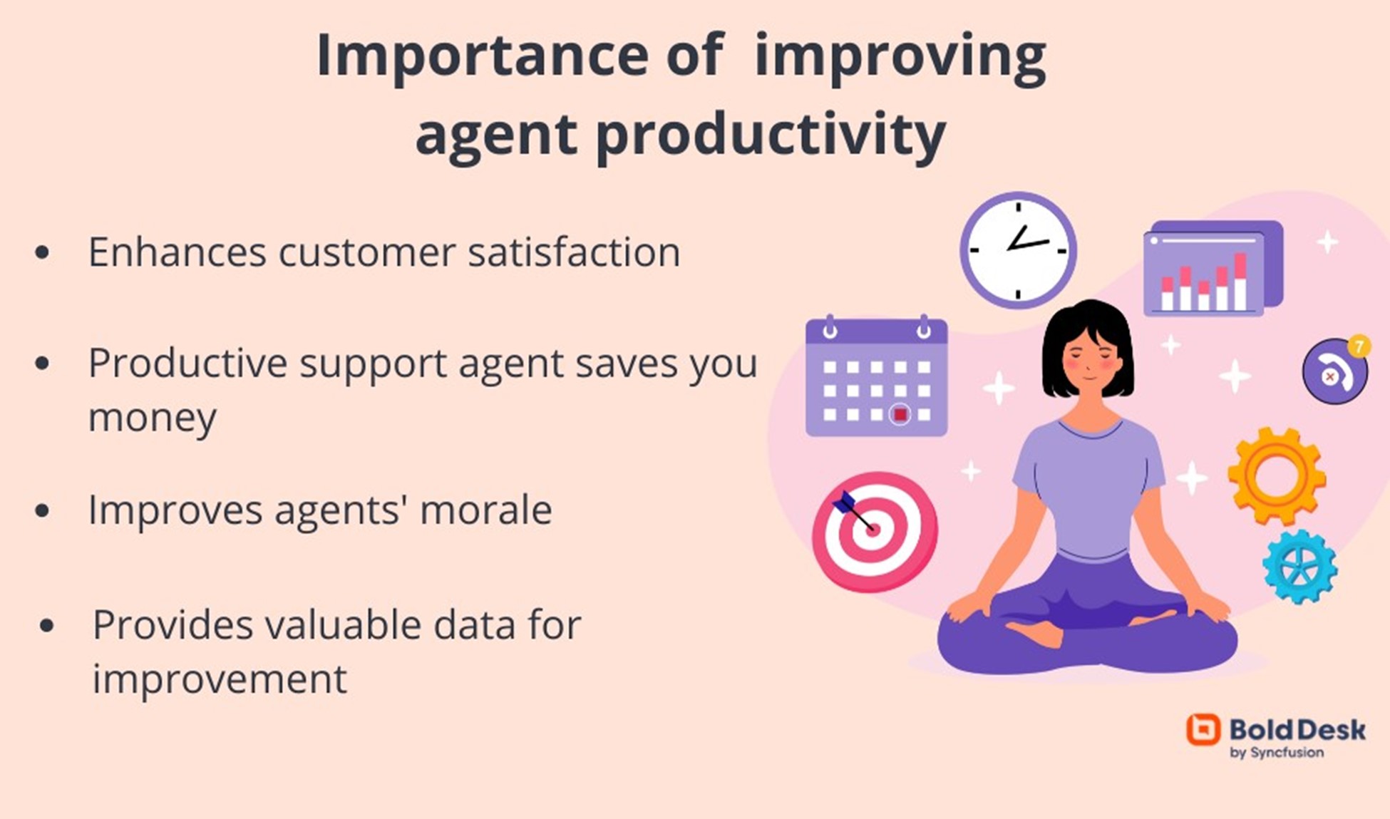 agent productivity