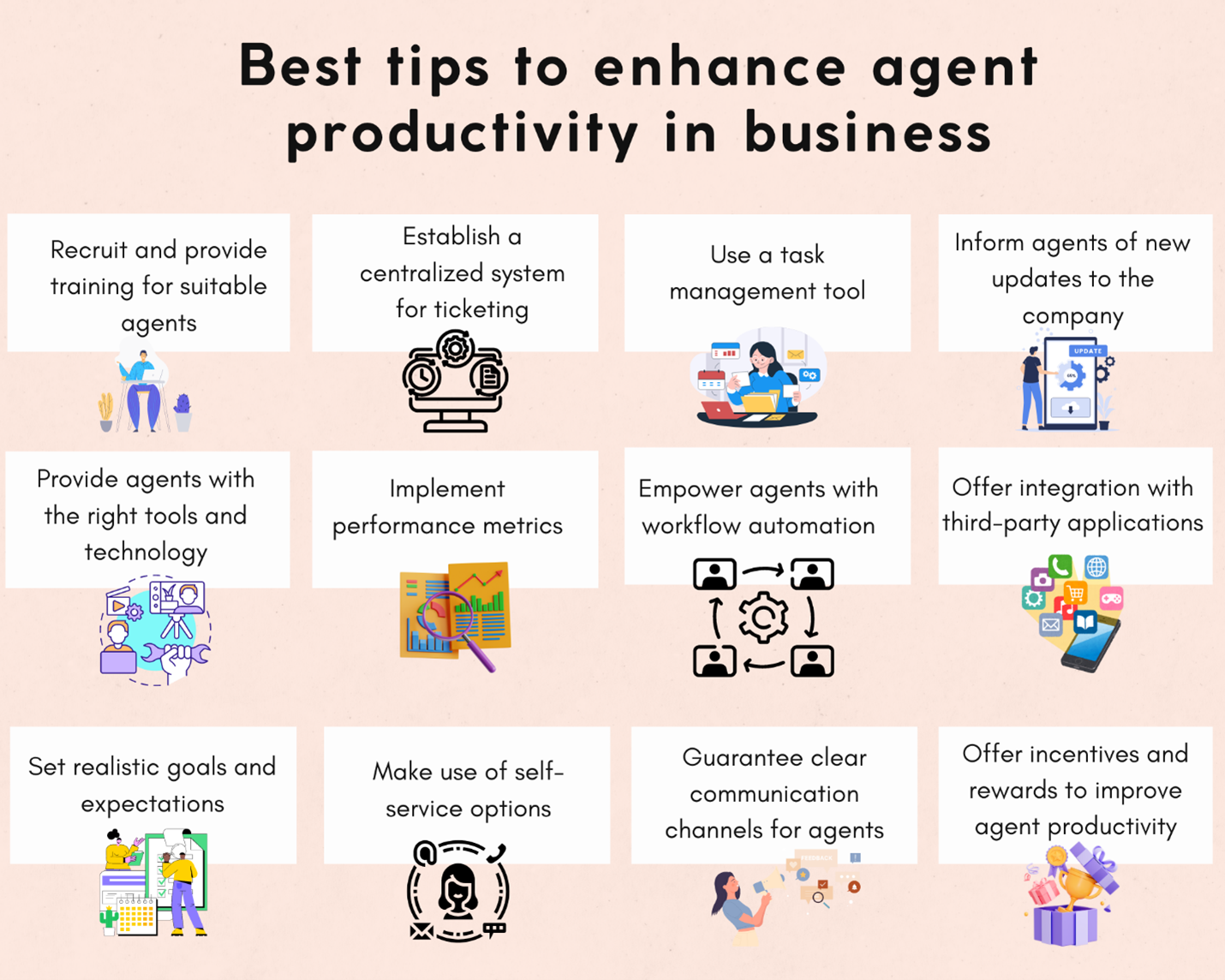 Improve agent productivity