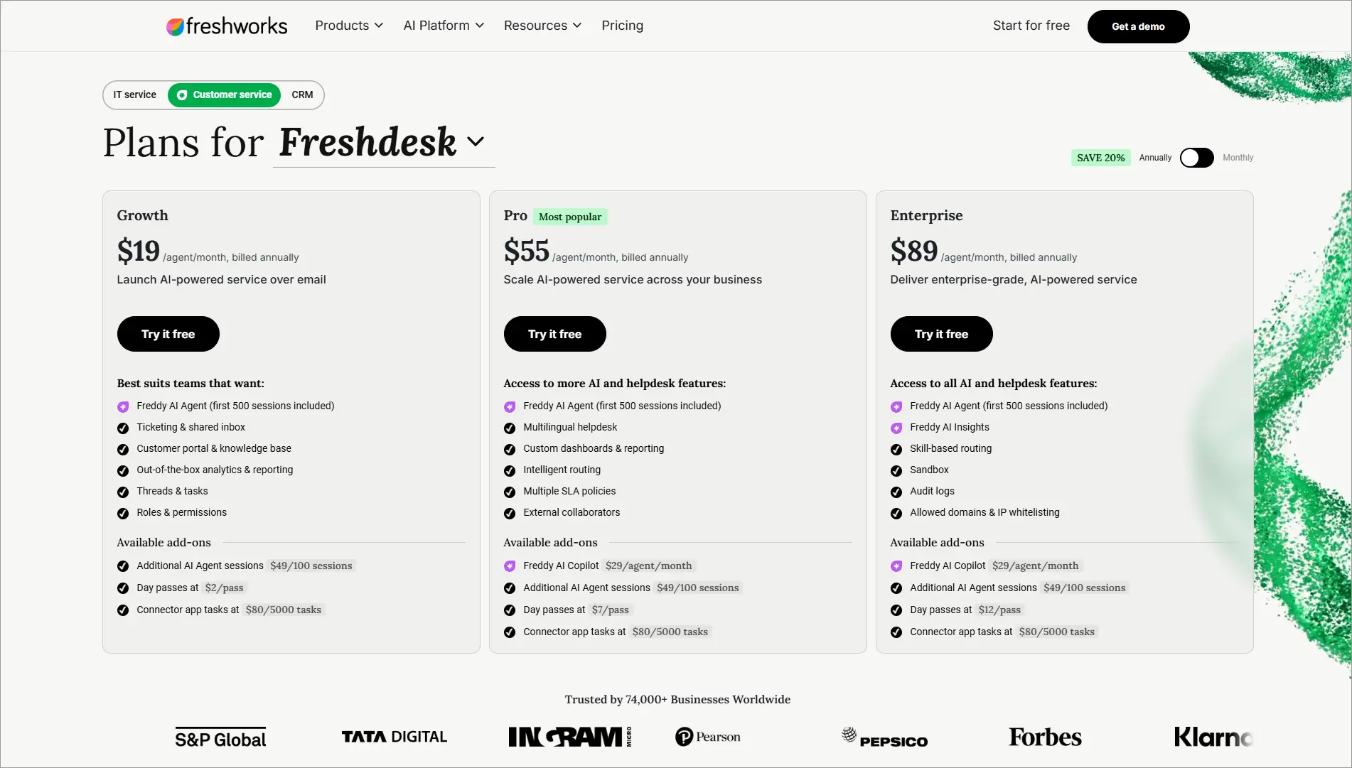 Freshdesk pricing plans showing Growth ($19), Pro ($55), and Enterprise ($89) annual billing rates, included features, add-ons, and billing options.