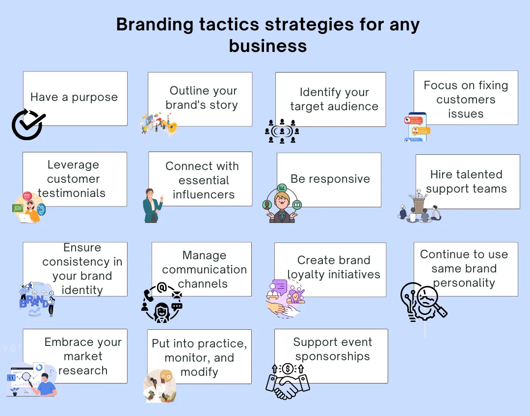 Branding tactics and strategies