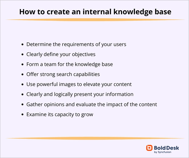 How to create an internal knowledge base
