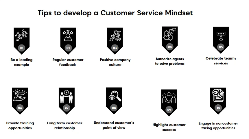 Infographic showing 10 customer service mindset tips with black icons and text on a light gray background