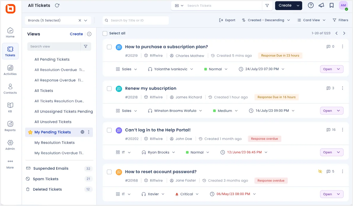 Grow Faster, Serve Better with AI Customer Service Software