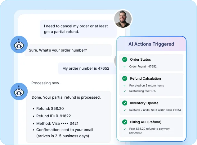 AI agent handling a refund request by checking order status, calculating the refund, and updating inventory.