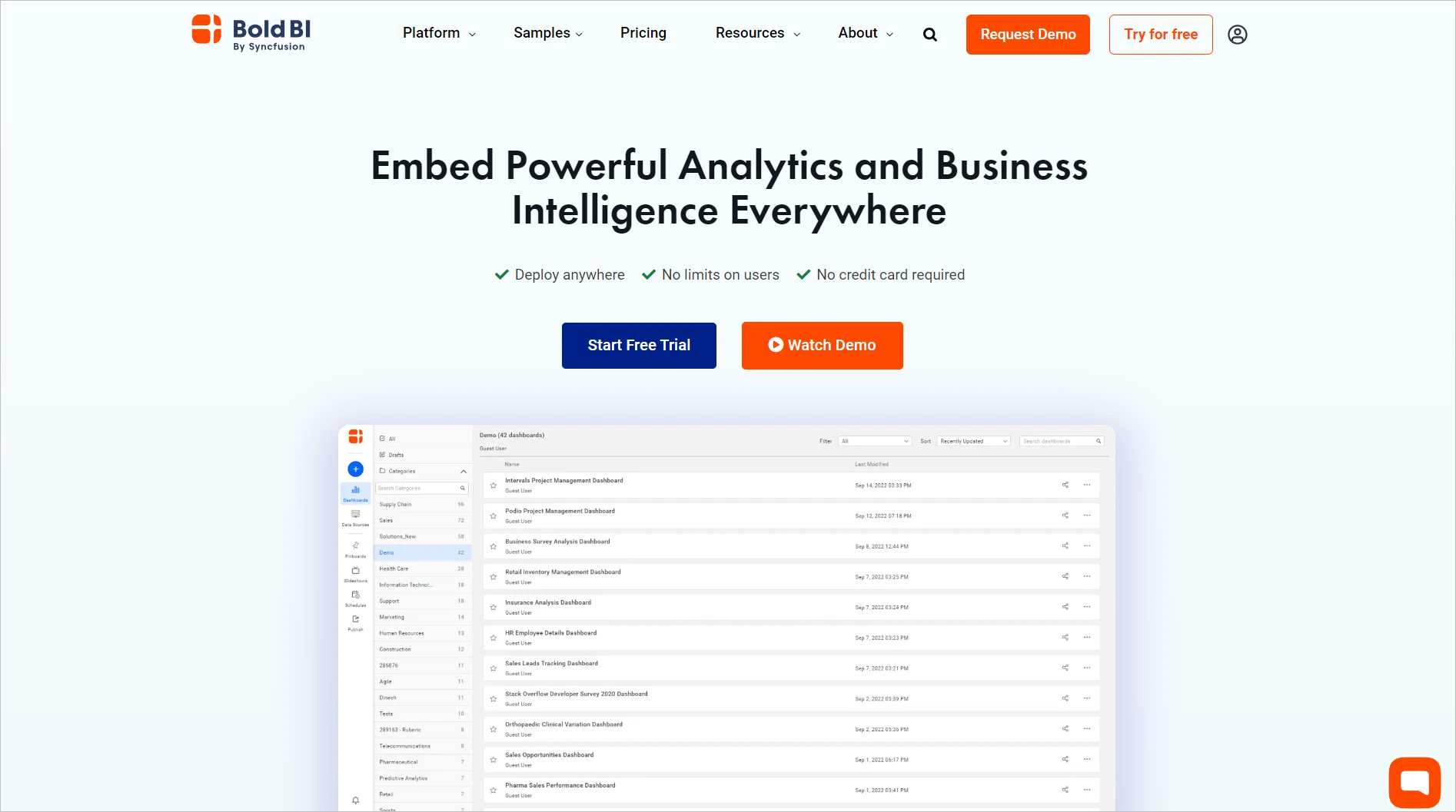 BoldBI business intelligence (BI) tool for visualizing and analyzing data