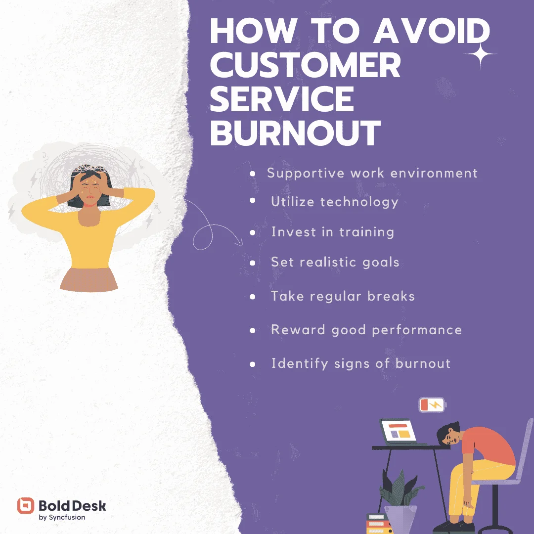 Key strategies to prevent customer service burnout