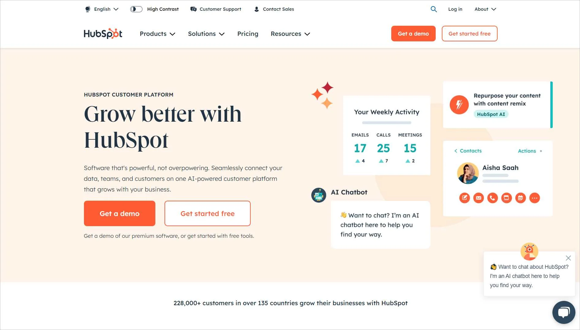 Hubspot CRM
