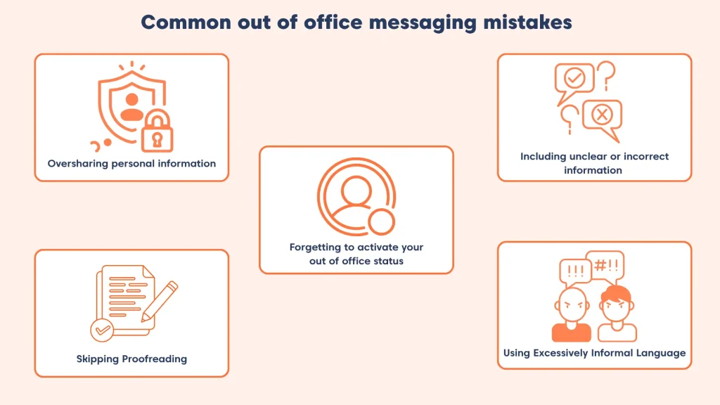 Illustration showing common out of office message mistakes, including oversharing personal information, forgetting to activate the out of office status, skipping proofreading, using unclear or incorrect information, and using overly informal language.